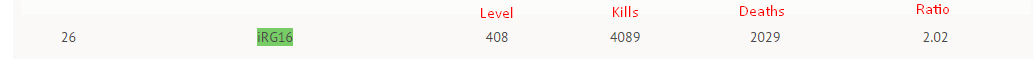 kitpvpbug2.png